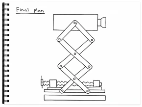 Side-view drawing of the scissor linkage.